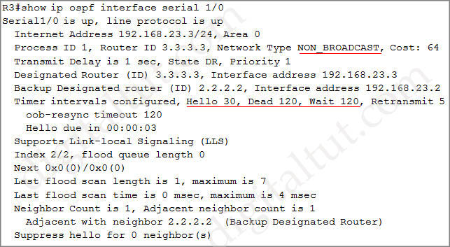 ROUTE 300 101 Training OSPF Evaluation Sim