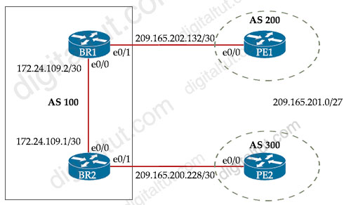 BGP_attributes.jpg