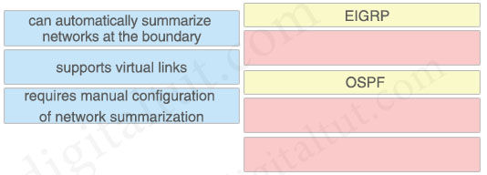 OSPF_EIGRP_differences_2.jpg