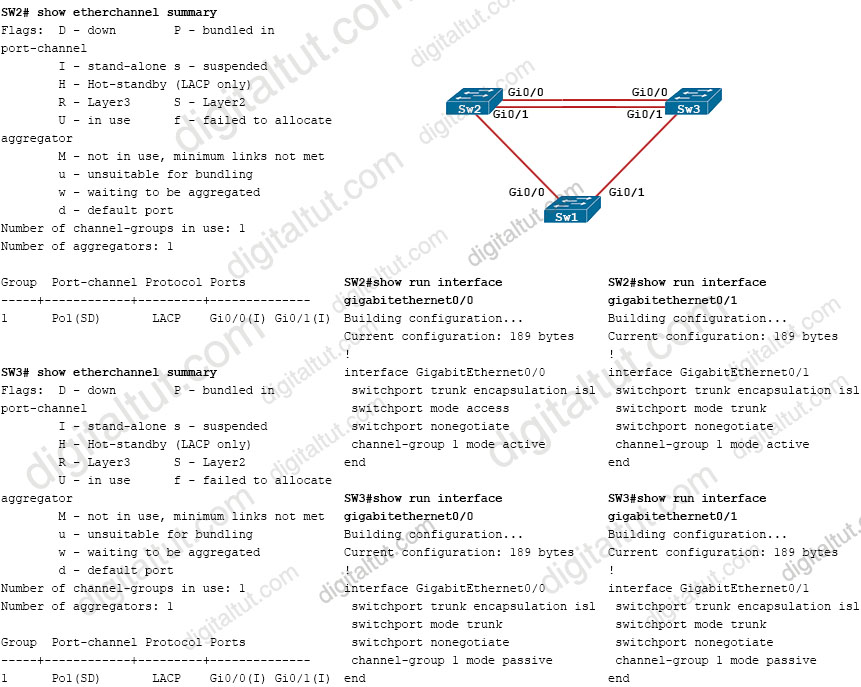 Etherchannel_misconfigure.jpg