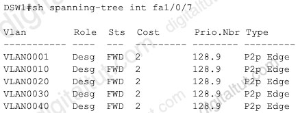 show_spanning_tree_int.jpg